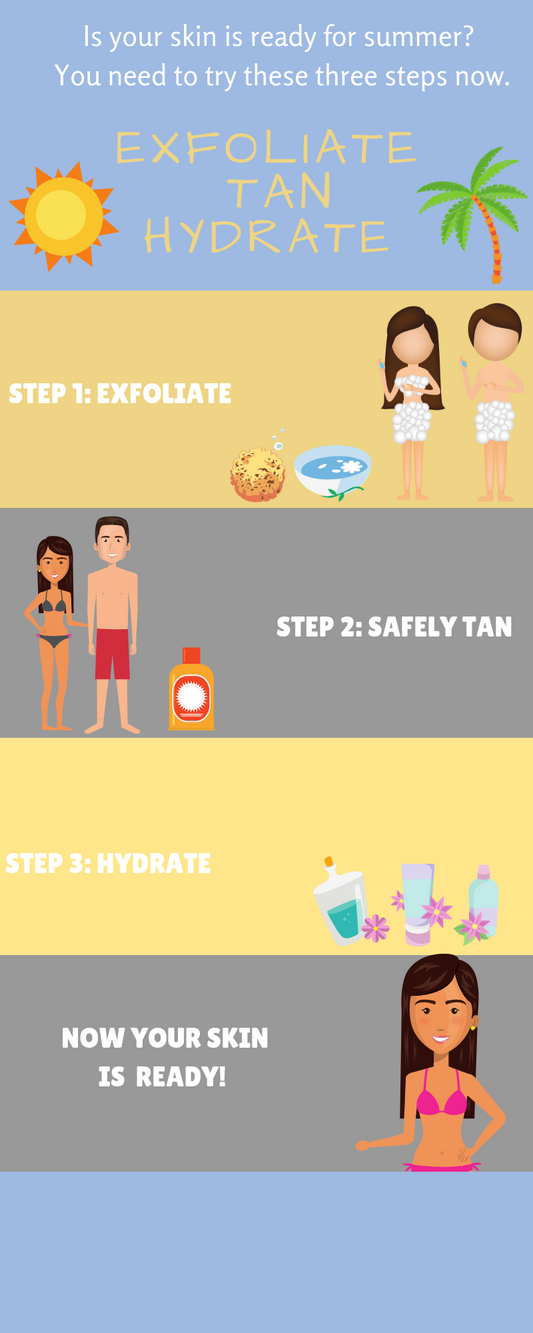 3 Summer Skin Care Tips You Need For Sexy Skin