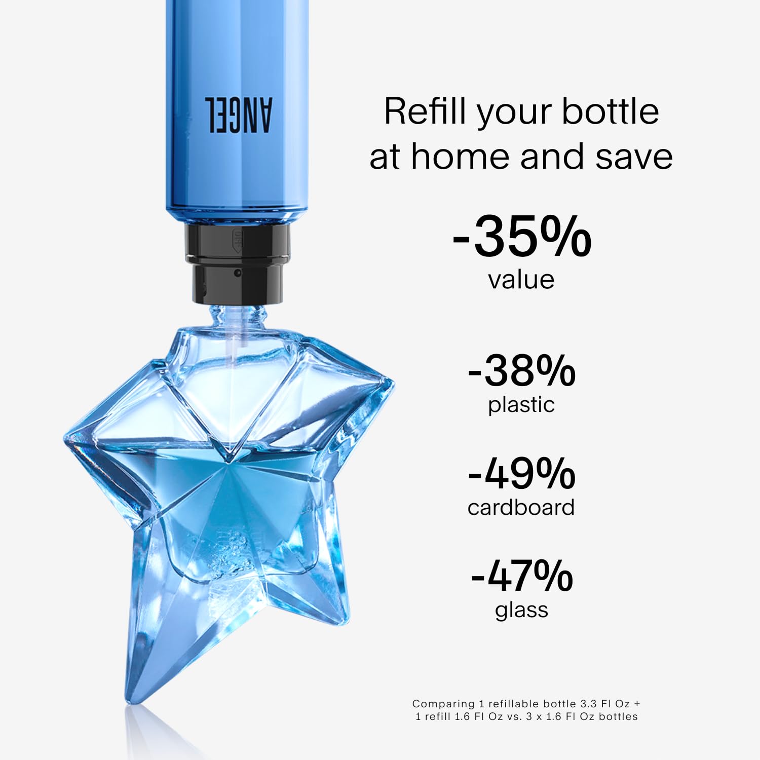 Angel Eau De Parfum Refill Mugler Angel MUGLER ANGEL EAU DE PARFUM