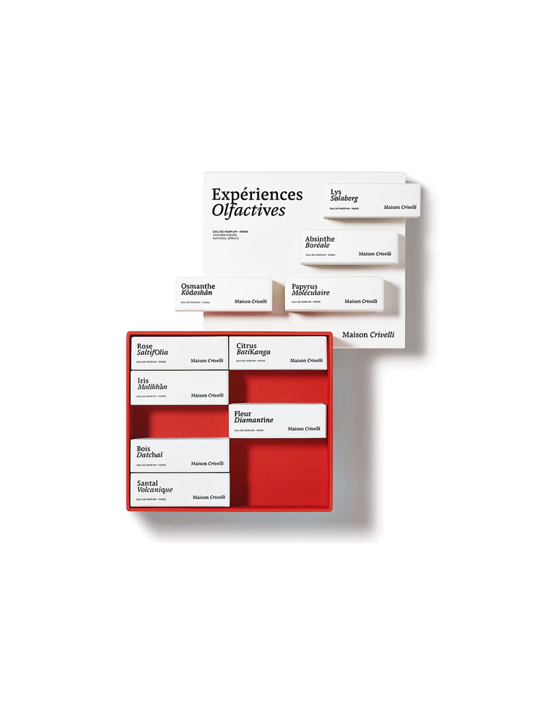 Experiences Olfactives – New London Chelsea