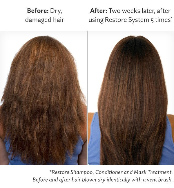 Restore Conditioner